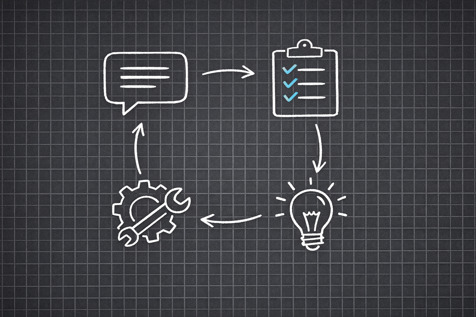 Professional team meeting with software architecture diagrams on screen